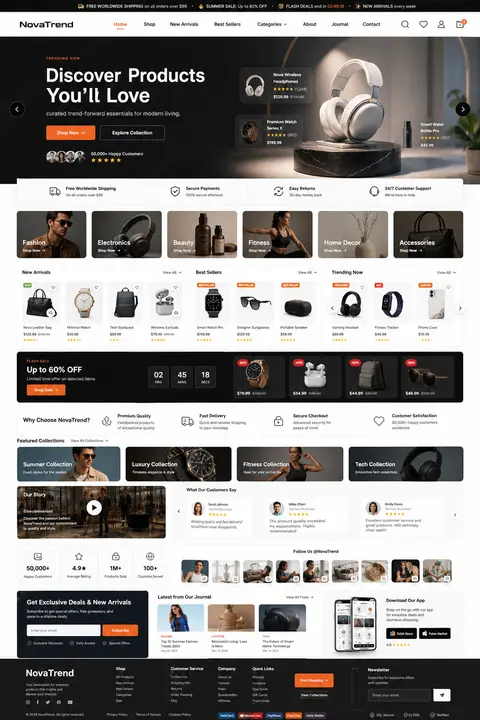 Create a complete premium eCommerce website UI/UX concept for a fast-rising onli - AI生成图片 2