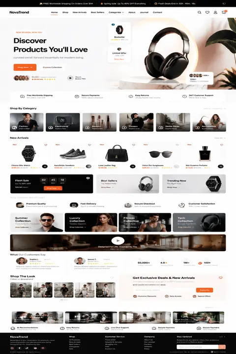 Create a complete premium eCommerce website UI/UX concept for a fast-rising onli - AI生成图片 1